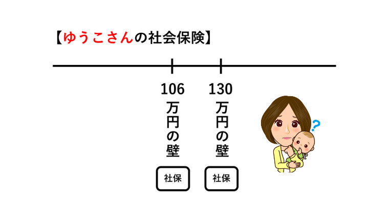 万 壁 106 の