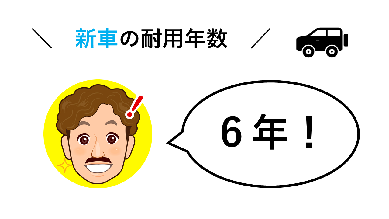 中古資産の耐用年数の求め方 瀬口徹税理士事務所